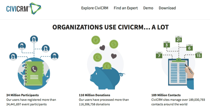 WR 7: Open Source CRM. Gestiona tus clientes con software libre gratuito