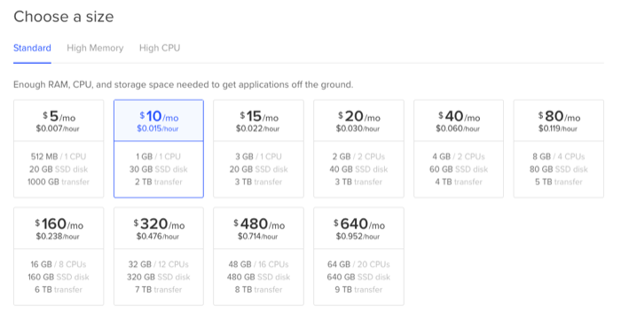 Tamaño VPS DigitalOcean