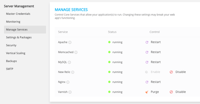 CLoudHosting Cloudways