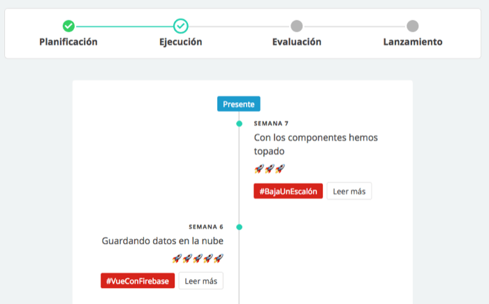 Timeline del diario de mentorización de danielprimo.io