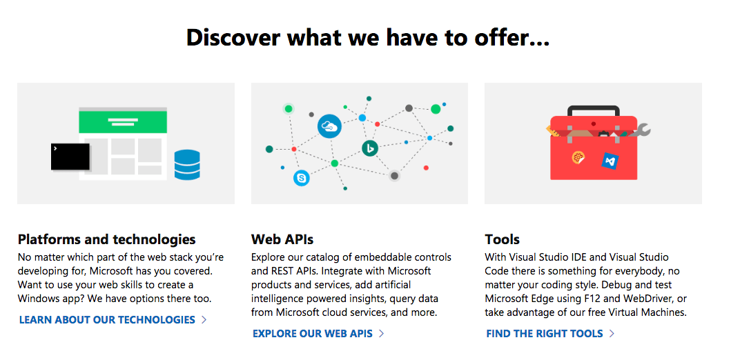 Que ofrece Microsoft al desarrollo web