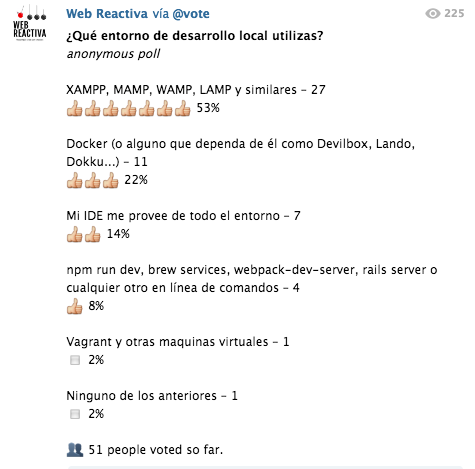 Resultados de la encuesta sobre entornos de desarrollo local