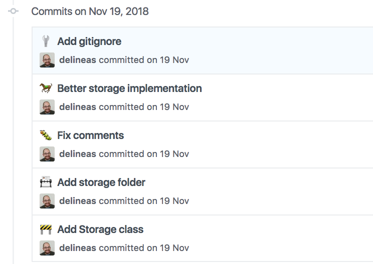 Un ejemplo de commits utilizando git semántico